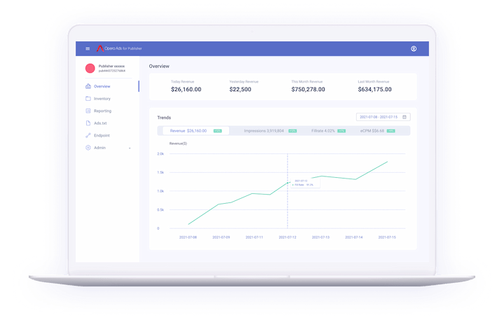 Integrated Yield optimization platform
